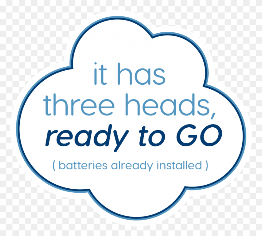843x755 It Has Three Heads Ready To Go Sticker, Label, Text, Baseball Cap HD PNG Download