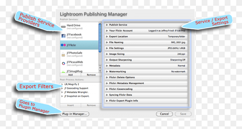 910x454 Items Show Up In The List Of Publish Services When Upload From Lightroom To Flick, Text, Label HD PNG Download