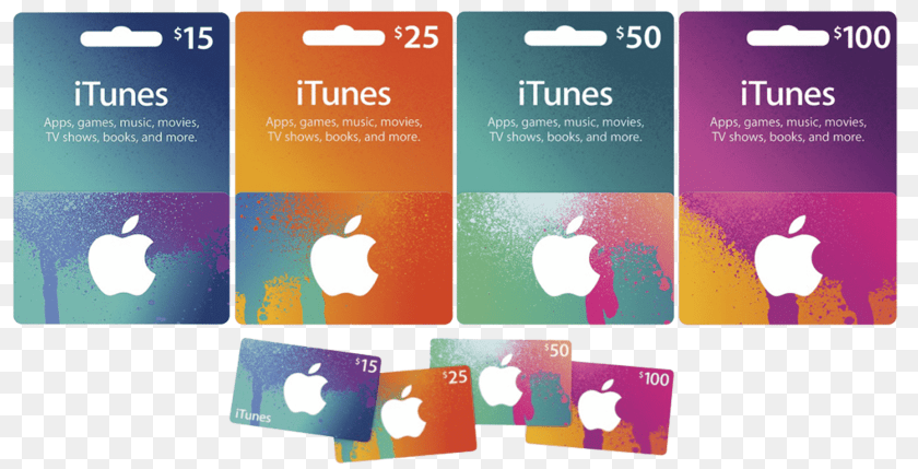 Itunes Gift Card Code Hack All Itunes Gift Cards, Advertisement, Poster, Text Clipart PNG