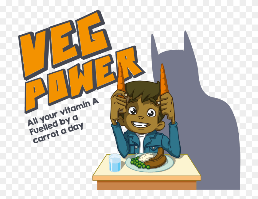 726x589 Itv Backs Veg Power With New Campaign From Adam Eve Cartoon, Advertisement, Poster, Toy HD PNG Download