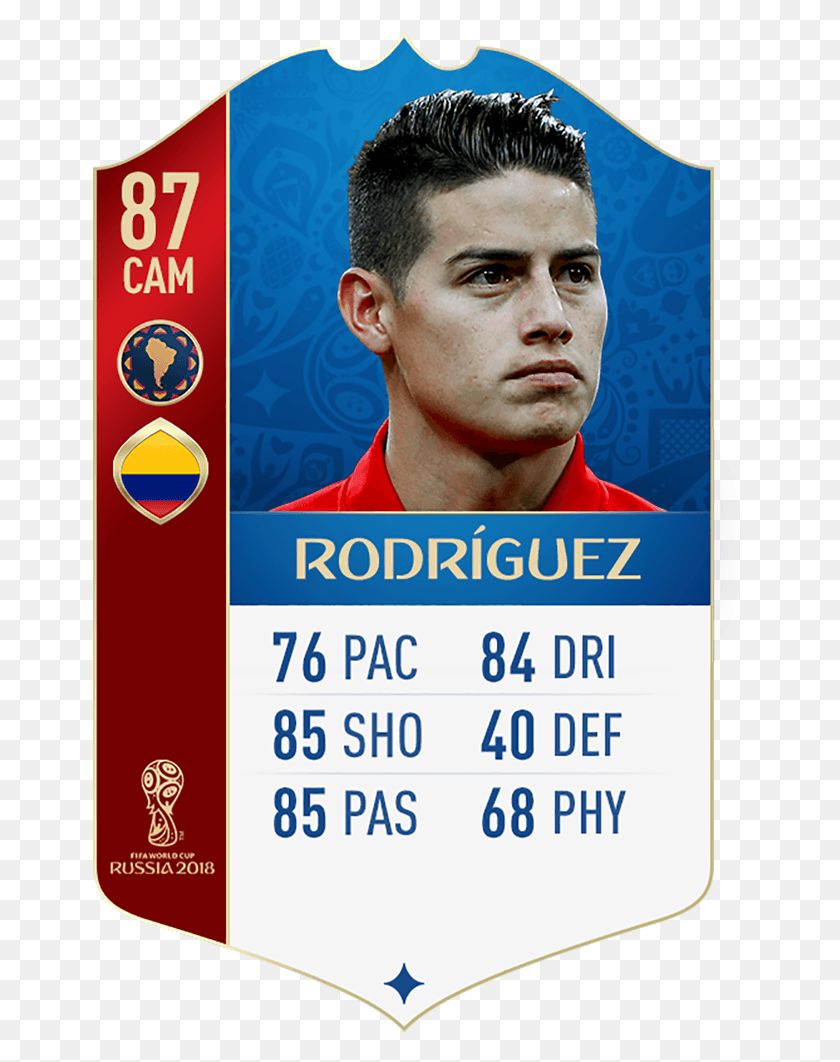 656x1002 James Rodriguez Fifa 18 World Cup Messi, Advertisement, Poster, Face HD PNG Download
