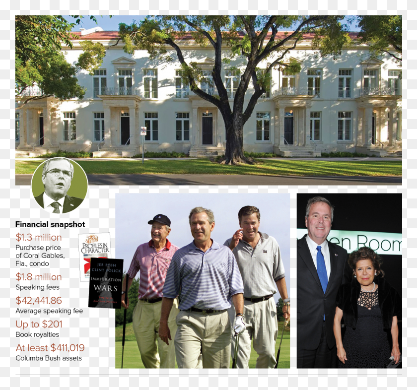 1161x1082 Jeb Bush39s Financial Snapshot Read More Father And Brother, Person, Collage, Poster HD PNG Download