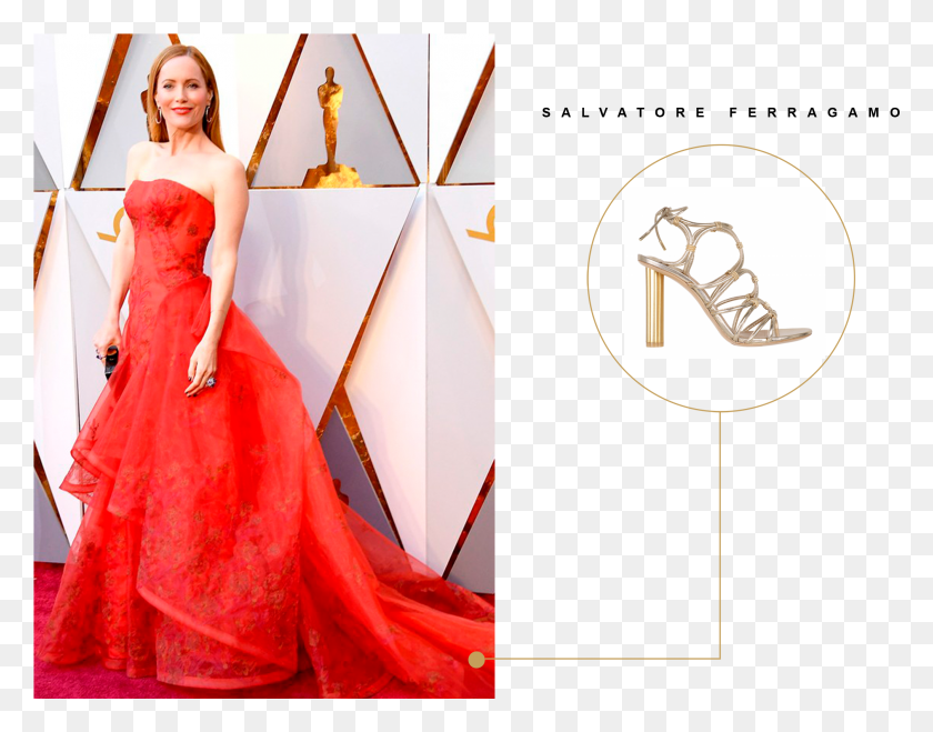 2016x1549 Jennifer Garner Red Carpet, Clothing, Female, Person HD PNG Download
