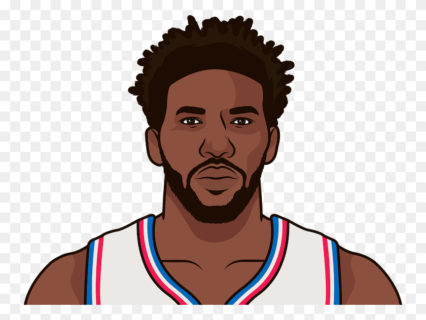 750x572 Joel Embiid Joel Embiid Statmuse, Face, Person, Human HD PNG Download