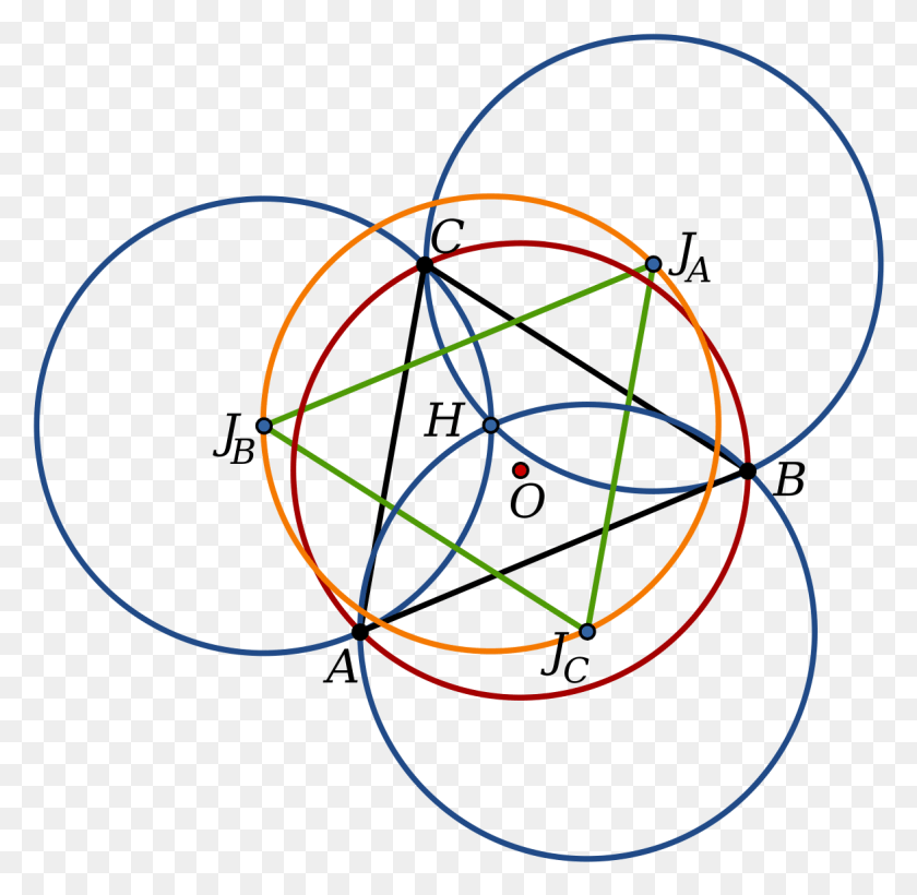 1174x1145 Johnson Circles Three Radii Theorem, Pattern, Ornament, Fractal HD PNG Download