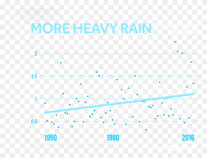 1329x987 Jpg F 14 Decals, Plot, Text, Diagram Descargar Hd Png