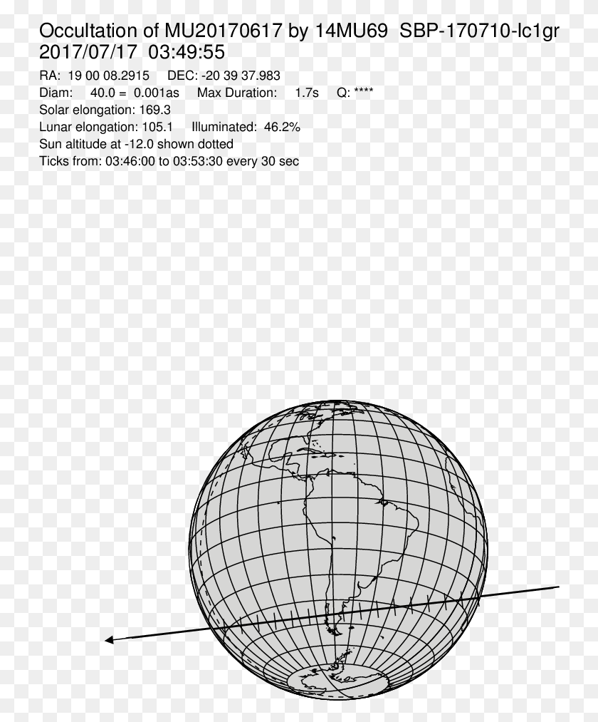 732x953 July 17 Prediction Sphere, Building, Architecture, Lamp HD PNG Download