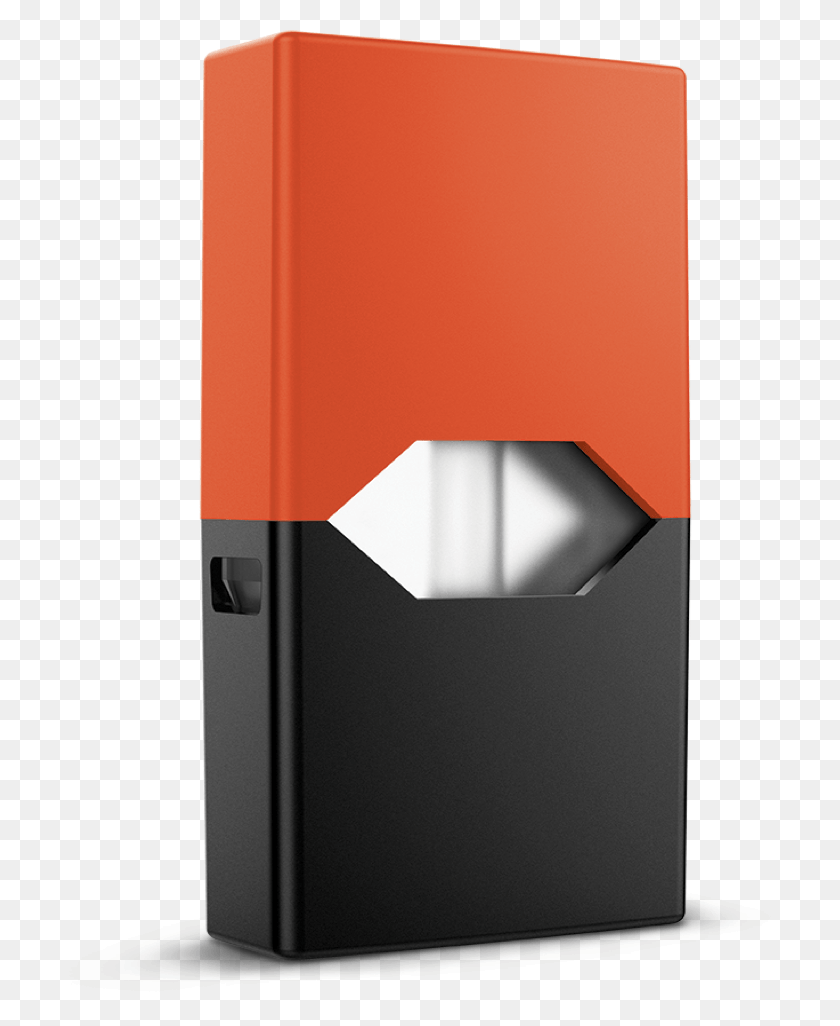 759x966 Juul, Mailbox, Letterbox, Appliance HD PNG Download