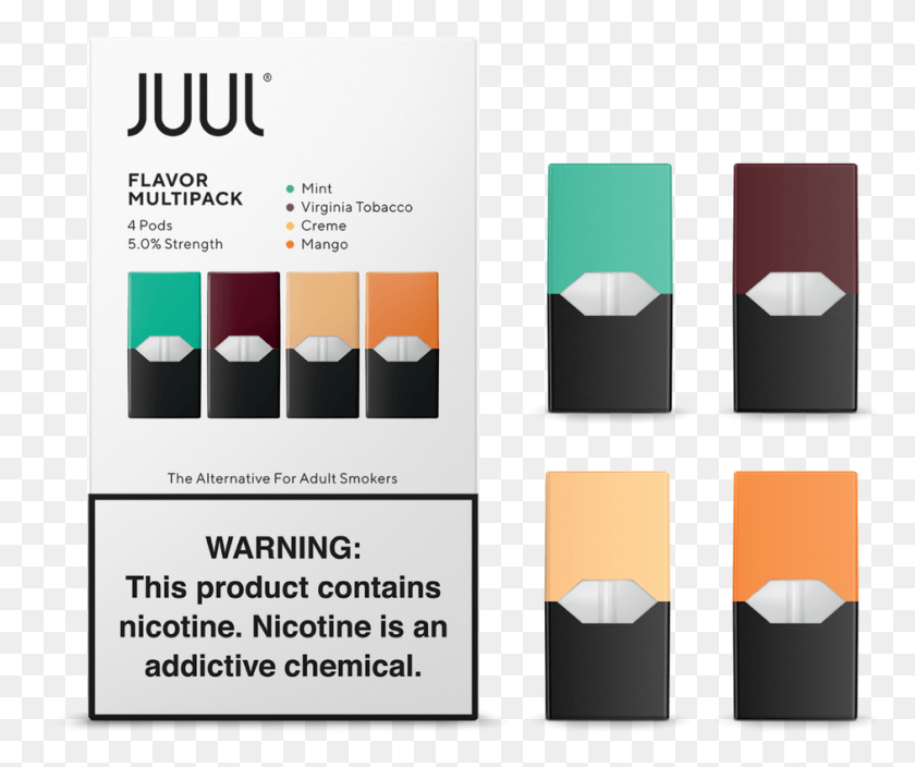 941x777 Juul Multipack Pods Juul Pod Flavors, Плакат, Реклама, Текст Hd Png Скачать