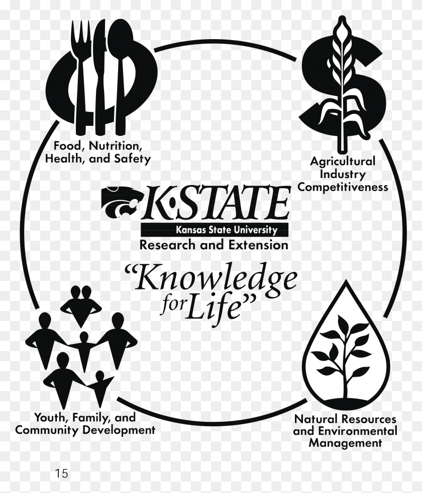 1865x2207 K State Logo Transparent Kansas State University, Text, Stencil, Symbol HD PNG Download