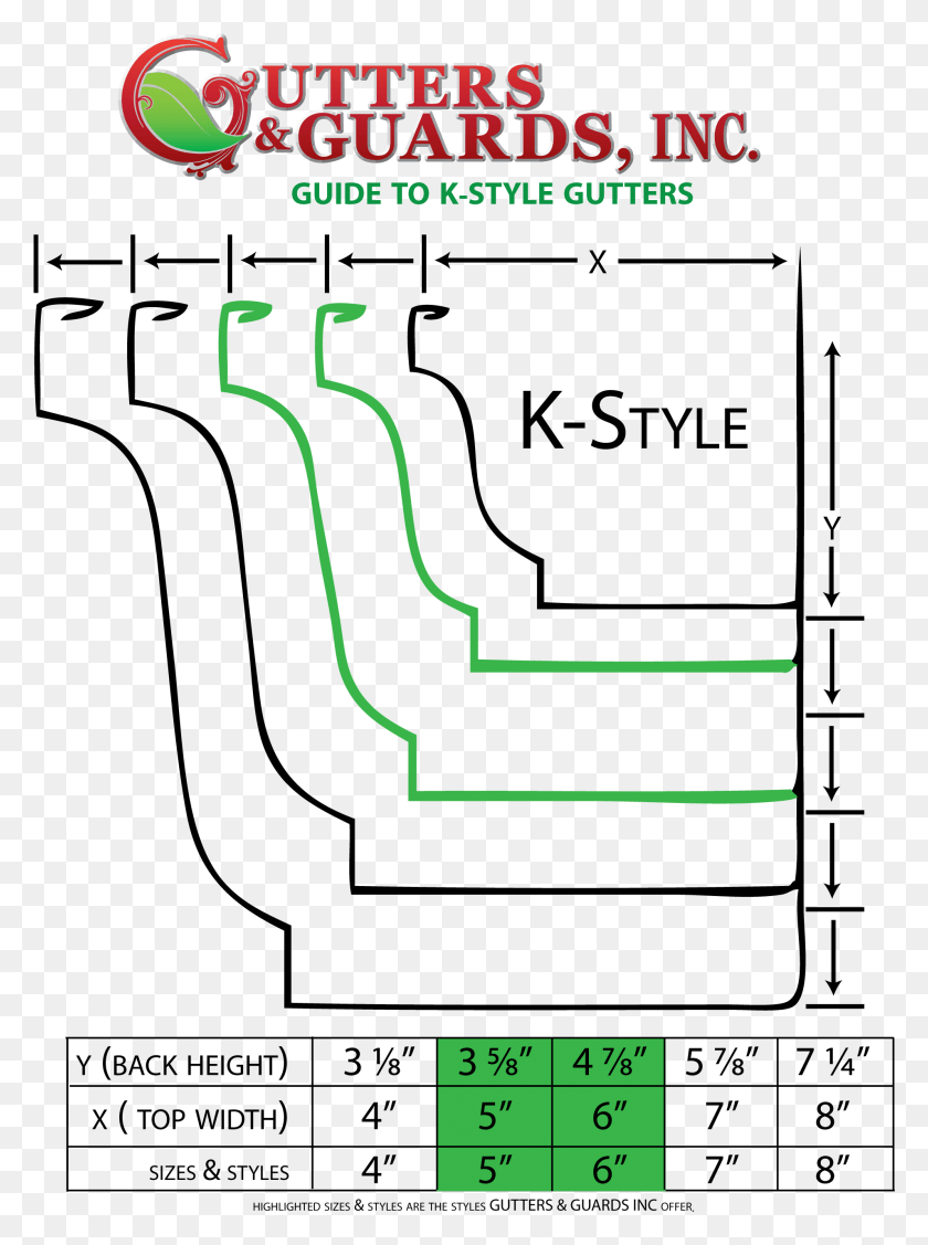 1909x2612 K Style Gutters K Style Gutter Dimensions, Text, Plot, Nature HD PNG Download