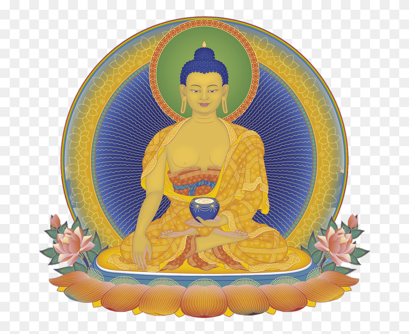 686x626 Kadampa Buddha, Worship, Person HD PNG Download