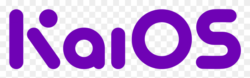 1055x276 Kaios Powered Devices Like The Reliance Jio Phone To Circle, Text, Number, Symbol HD PNG Download