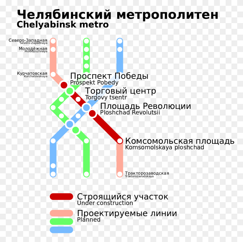 1136x1134 Каких Городов России Есть Метро, ​​Текст, Рука, Природа Hd Png Скачать