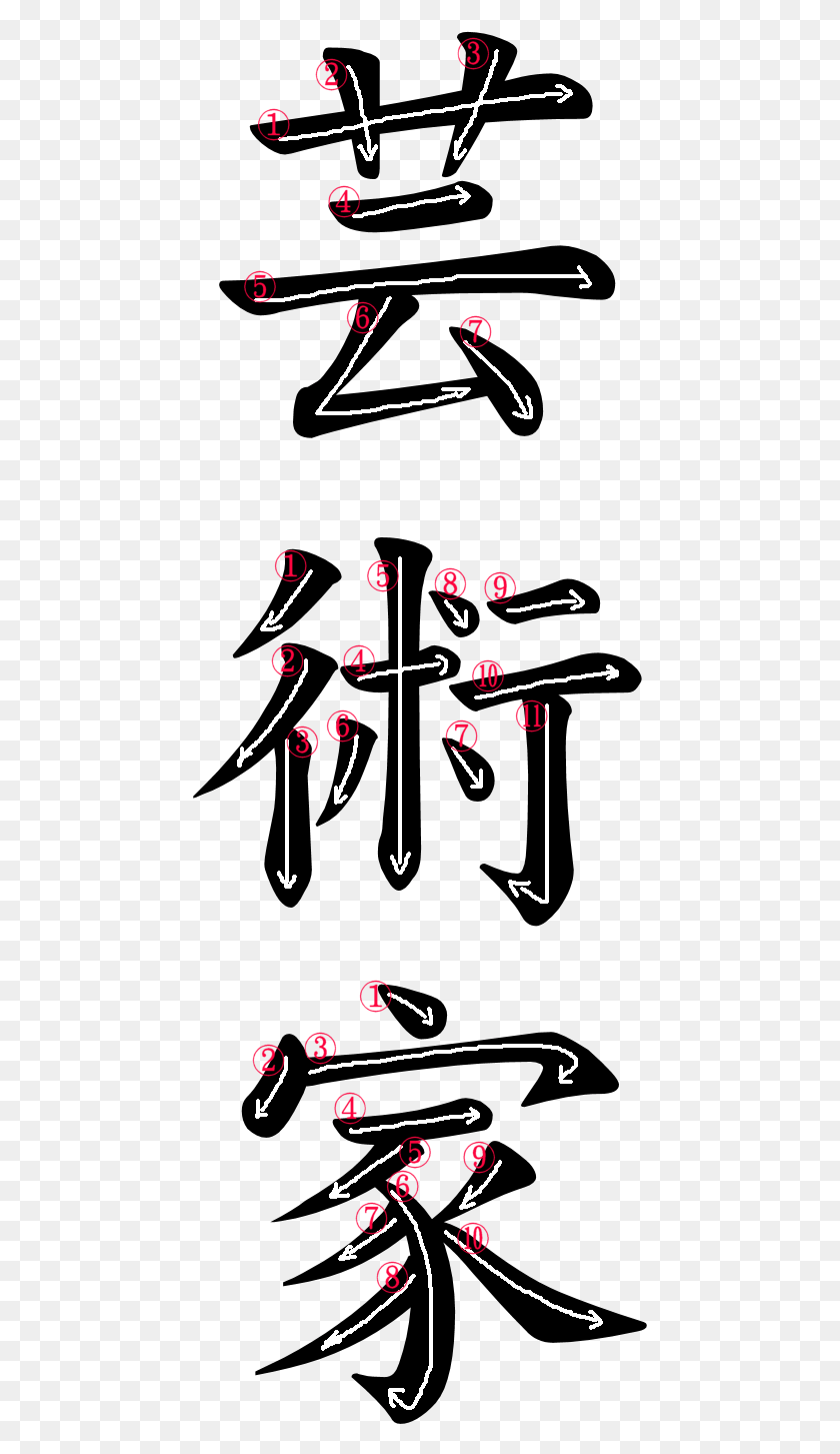 455x1393 Descargar Png / Orden De Trazos Kanji Para, Texto, Número, Símbolo Hd Png