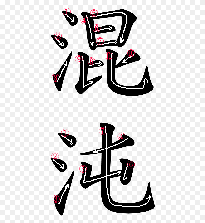 430x853 Kanji Stroke Order For Chaos In Japanese Kanji, Text, Number, Symbol HD PNG Download