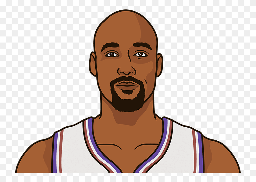 743x539 Karl Malone Russell Westbrook Statmuse, Face, Person, Human HD PNG Download