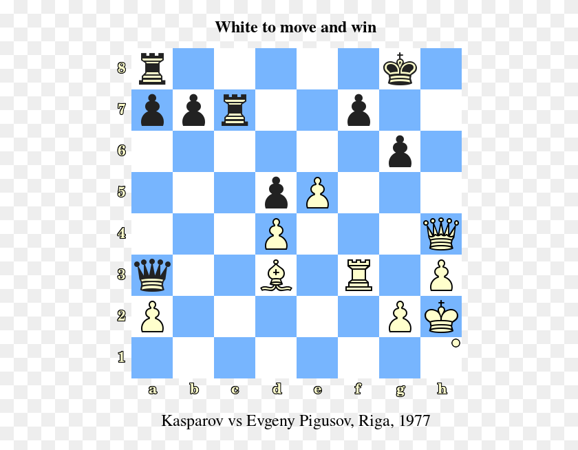 502x594 Kasparov Vs Evgeny Pigusov Riga 1977 American Red Cross, Chess, Game HD PNG Download