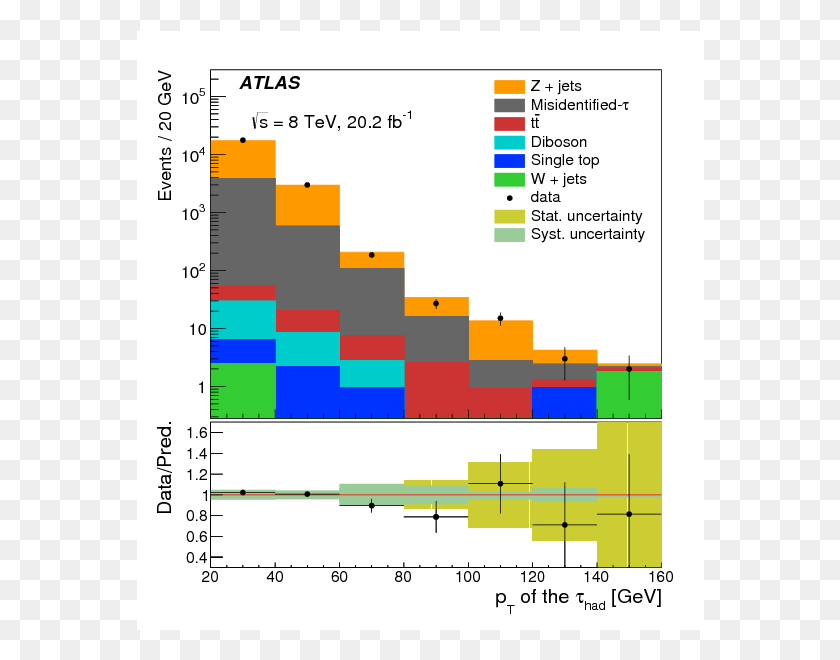 568x600 Descargar Png / Kato Chikuma, Plot, Plan, Diagrama Hd Png