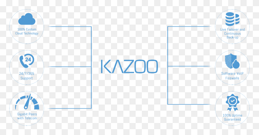 1142x555 Kazoo Six Image Parallel, Текст, Сюжет, План Hd Png Скачать