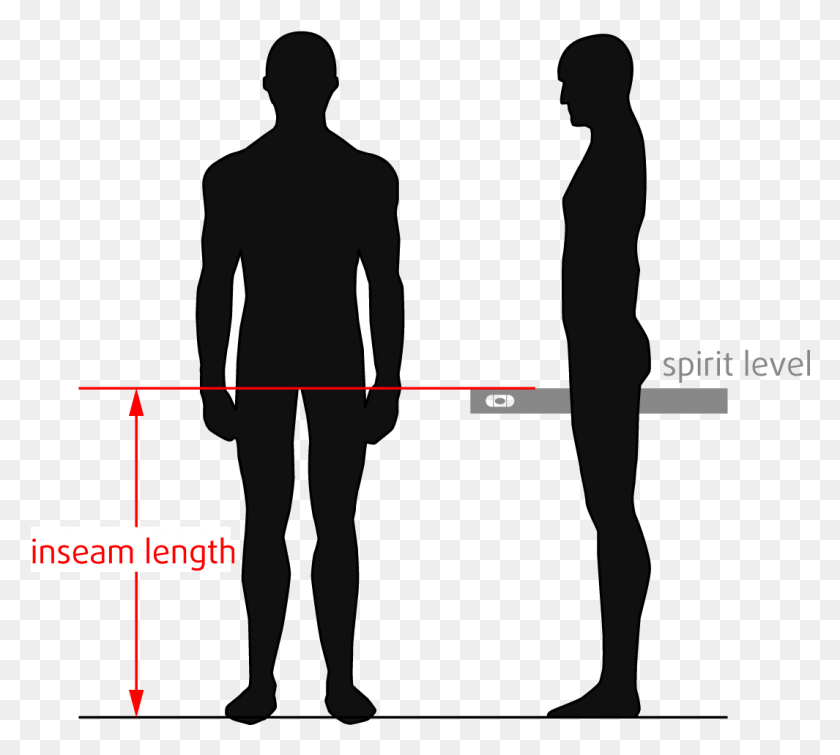 1065x949 Keep Holding The Spirit Level In The Same Position Standing, Person, Human, Plot HD PNG Download