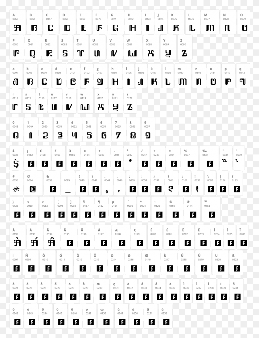 1182x1568 Kemasyuran Jawa Character Map Edward Scissorhands Cover Font, Word, Number, Symbol HD PNG Download
