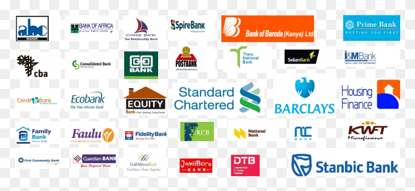 1237x520 Kenyans Can Now Use Their Safaricom M Pesa Numbers Standard Chartered Bank, Text, Label, Symbol HD PNG Download