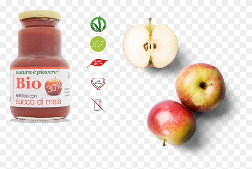 972x630 Ketchup Con Jugo De Manzana Mcintosh, Fruta, Planta, Alimentos Hd Png