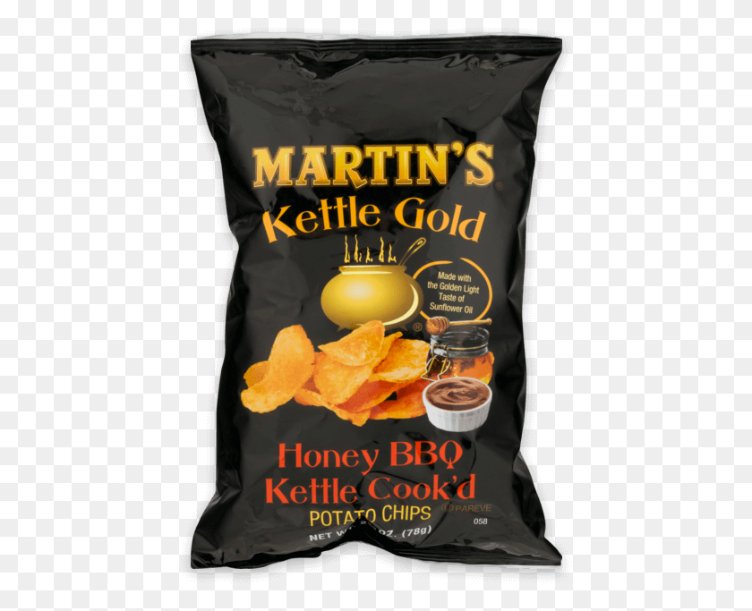 437x623 Kettle Gold, Candle, Food, Snack HD PNG Download
