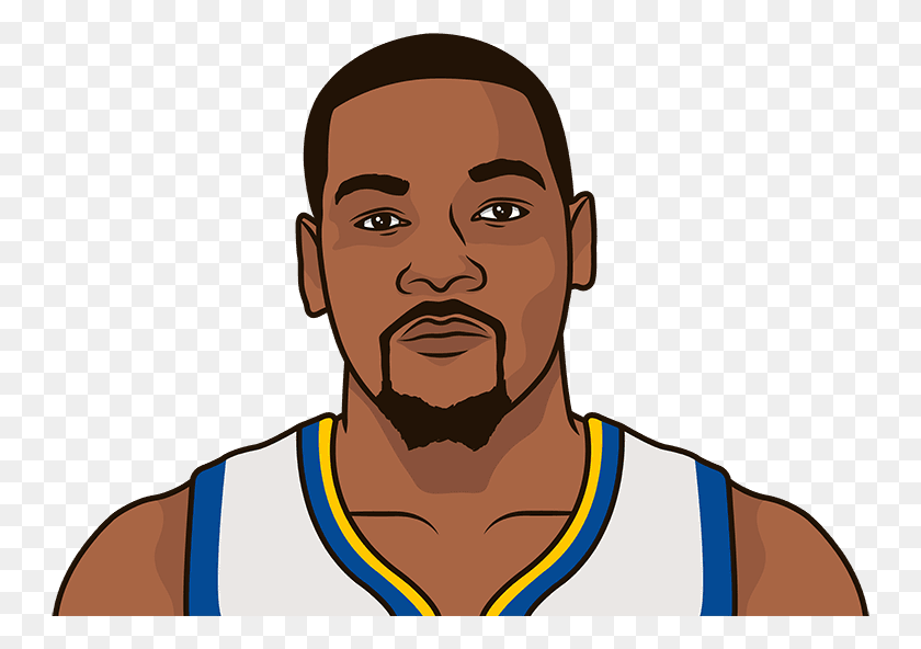 750x532 Kevin Durant Fue Detenido A 10 Puntos Anoche Su Kevin Durant Statmuse, Face, Person, Human Hd Png