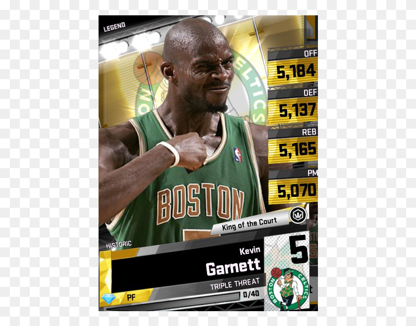 444x599 Kevin Garnett Player, Person, Human, Poster HD PNG Download