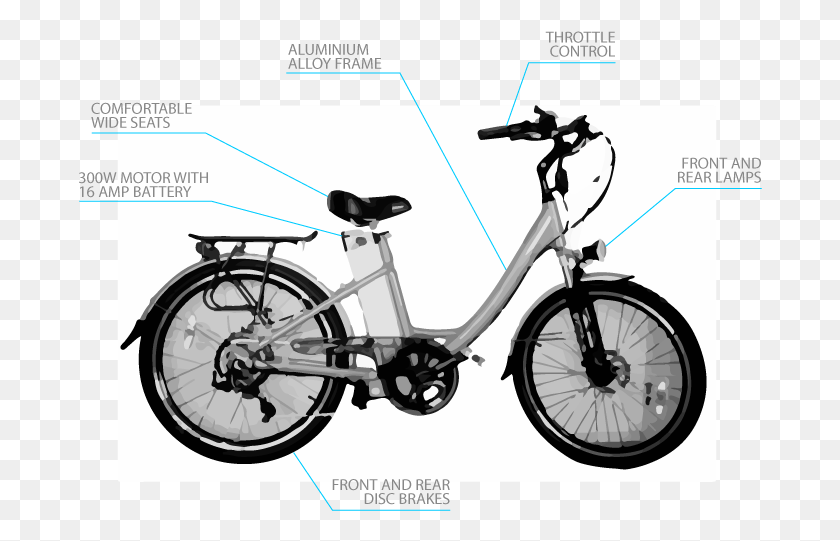 684x481 Key Features Bicycle, Wheel, Machine, Vehicle HD PNG Download