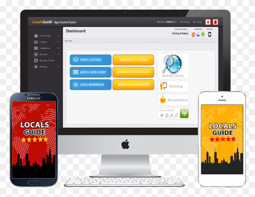 848x641 Key Features Web App Ios Android, Mobile Phone, Phone, Electronics Descargar Hd Png