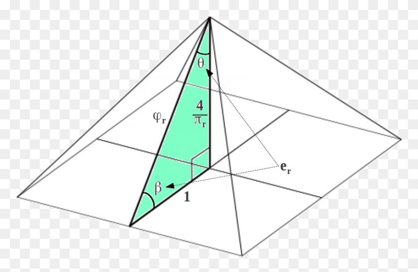 850x531 Números Clave Escondidos En Las Dimensiones De La Gran Pirámide, Triángulo, Tienda, Juguete Hd Png