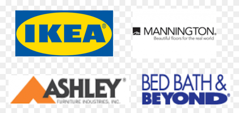 949x411 Key Players Bed Bath And Beyond Coupons, Text, Car, Vehicle HD PNG Download