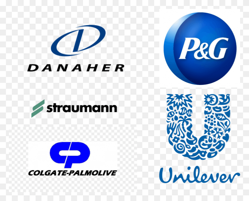 792x629 Ключевые Игроки Unilever Sri Lanka Limited, Текст, Этикетка, Логотип Hd Png Скачать