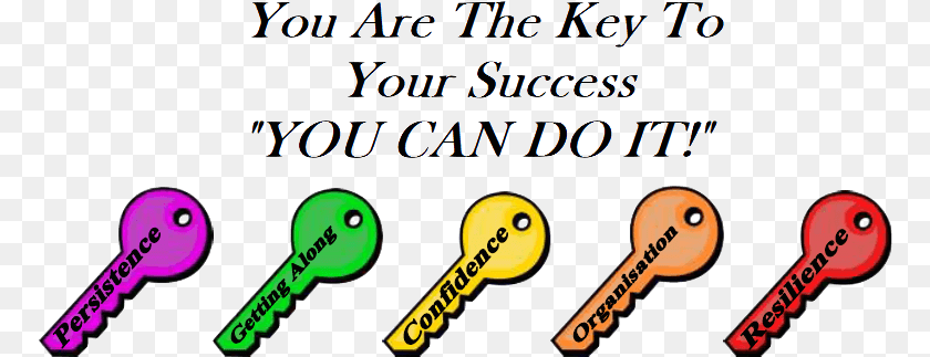 Key To Success Is You, Text, Blackboard Transparent PNG