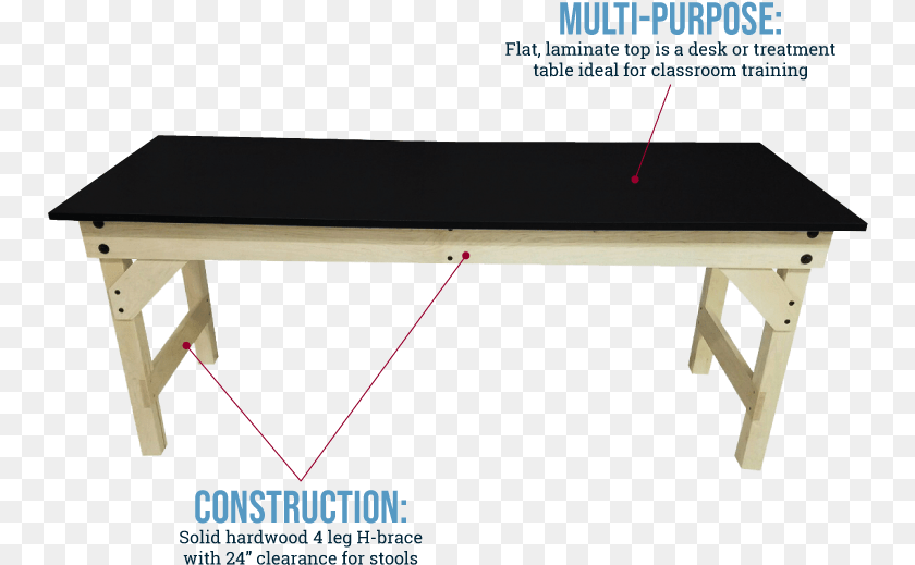 Keyfeatures Combolabtabledesk Laboratory, Desk, Dining Table, Furniture, Table Transparent PNG