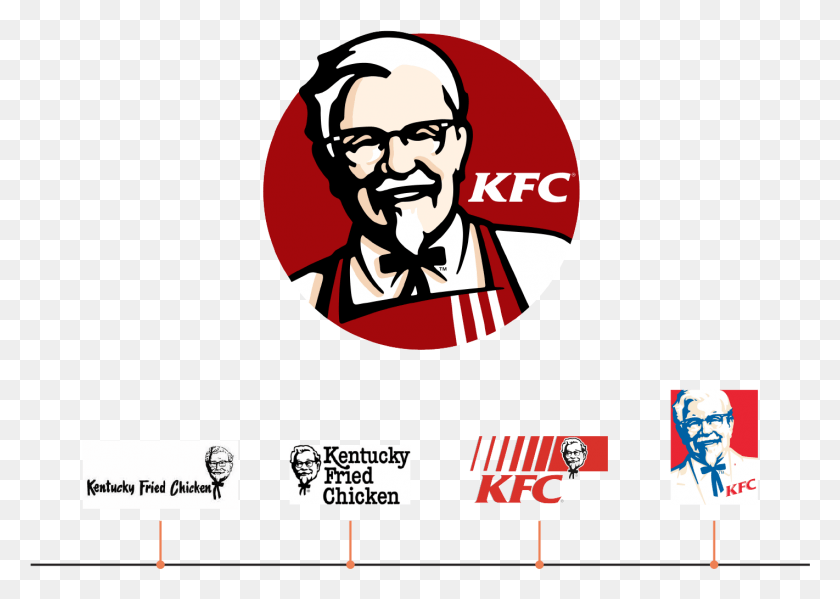 1421x982 Kfc Logos Logo Kentucky Fried Chicken, Symbol, Trademark, Person HD PNG Download