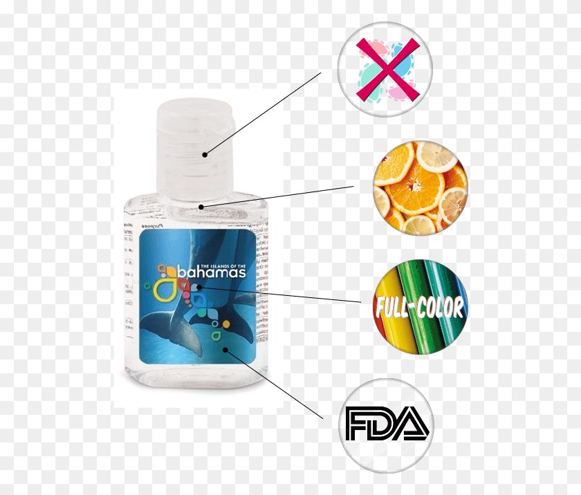514x656 Kills Germs Citrus Scented Full Color Label Fda Safe Fda, Text, Paper, Bottle HD PNG Download