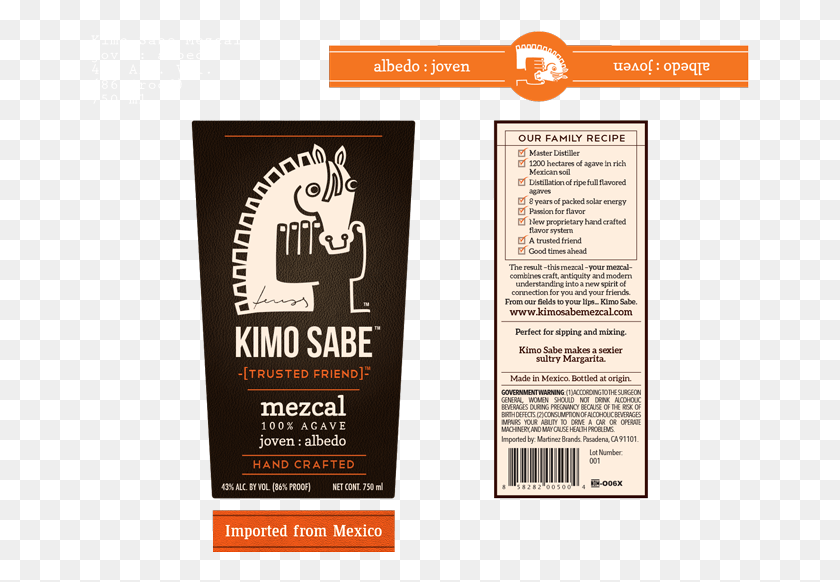 659x522 Kimo Sabe Mezcal Joven International System Of Units, Poster, Advertisement, Flyer HD PNG Download