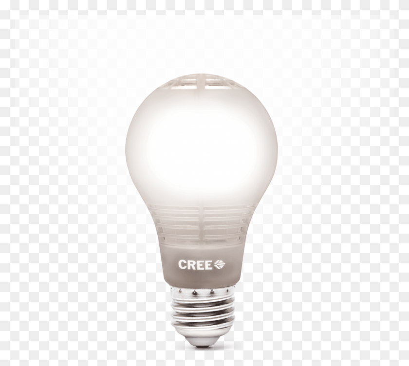 937x832 Kinds Of Light Household Bulb Types Lumens Standardwatt Cree, Lamp, Lightbulb HD PNG Download