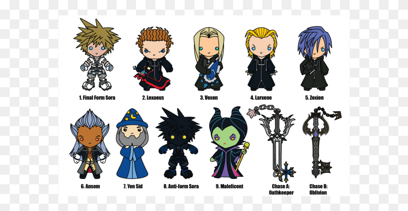 601x375 Kingdom Hearts Clipart Keyblade Kingdom Hearts Llavero Blind Bag, Casco, Ropa, Vestimenta Hd Png