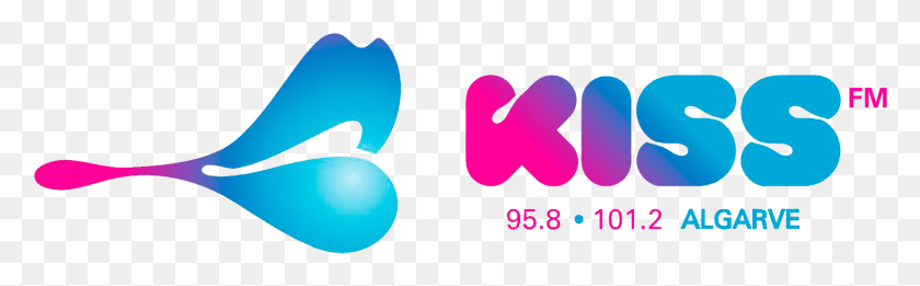 1472x381 Kiss, Logo, Symbol, Trademark HD PNG Download