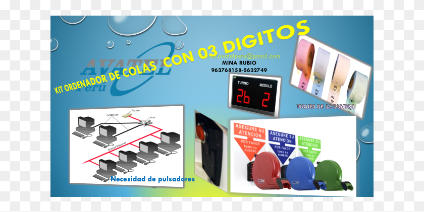 641x361 Kit Inalambrico De 03 Dgitos Gestin De Colas O Filas Ethernet Network, Scoreboard, Clock HD PNG Download