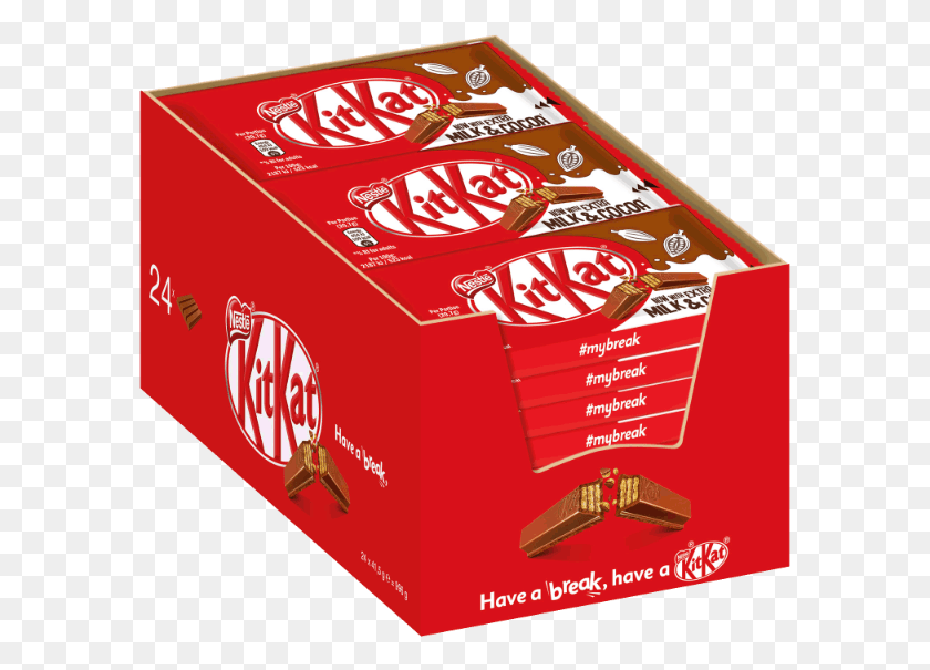 589x545 Kit Kat Caja De Kit Kats, Beverage, Drink, Coke HD PNG Download