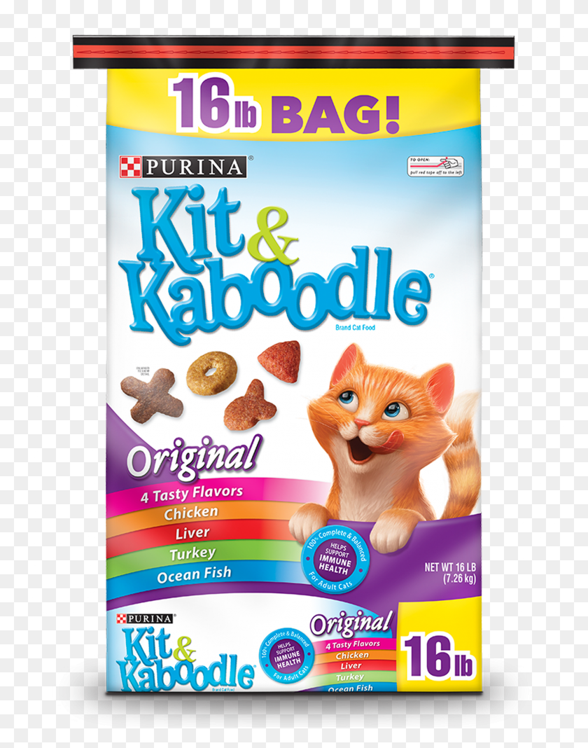 1792x2316 Kit N Kaboodle, Advertisement, Poster, Flyer HD PNG Download