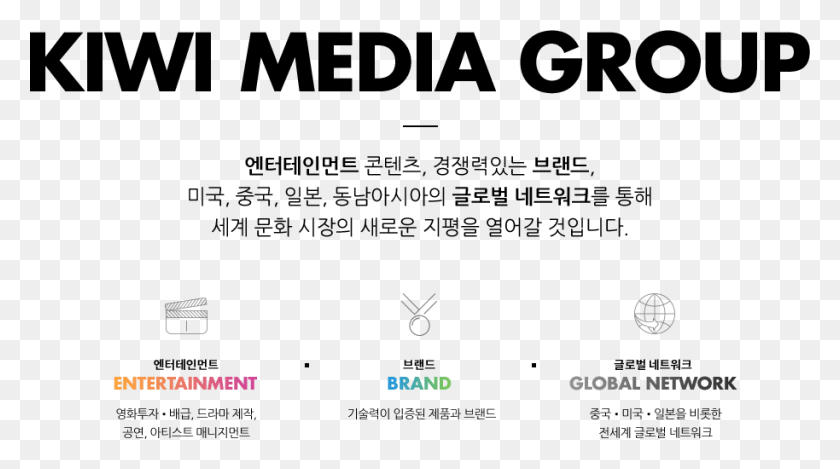 914x480 Kiwi Media Group To Debut New Girl Group Globalg.a.p, Text, Plot, Electronics HD PNG Download