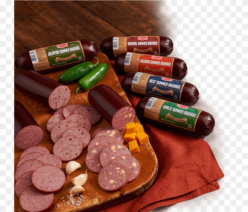 Klements Beef Summer Sausage Cervelat, Can, Tin, Medication, Pill Sticker PNG