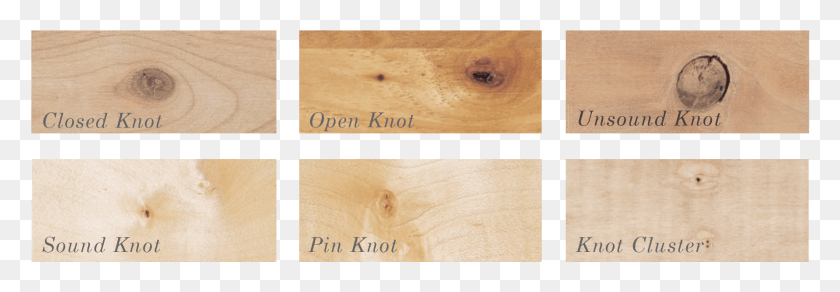 1782x532 Knots Sound Knots, Wood, Plywood, Skin HD PNG Download